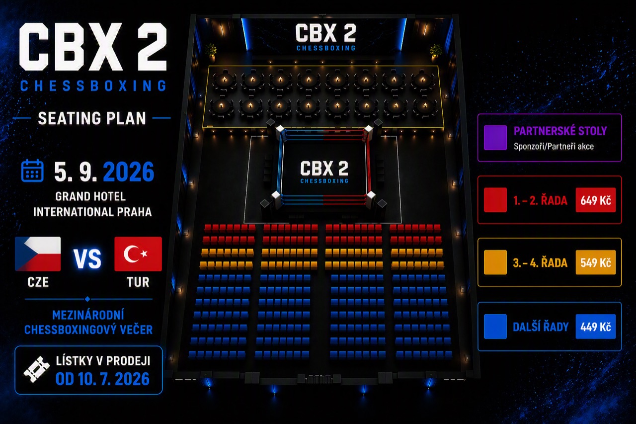 Plánek hlediště a cenových kategorií CBX 2